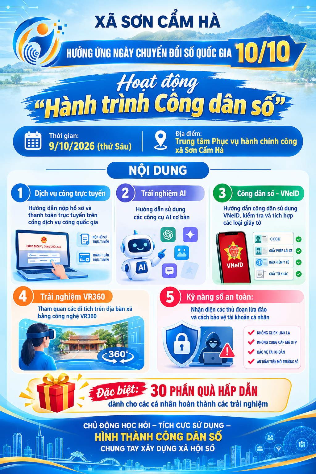 anh tin bai